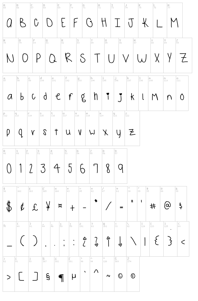 Monkeys and Bananas font map